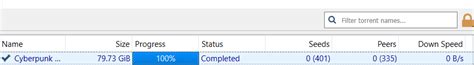 First time using fitgirl and downloading a repack game. How do  .